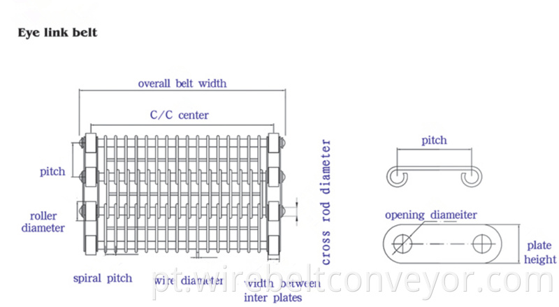 Parameter Eyelink Belt